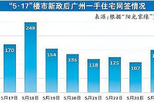 无语透顶？当穆里尼奥谈到热刺解雇他，表情有点控制不住了